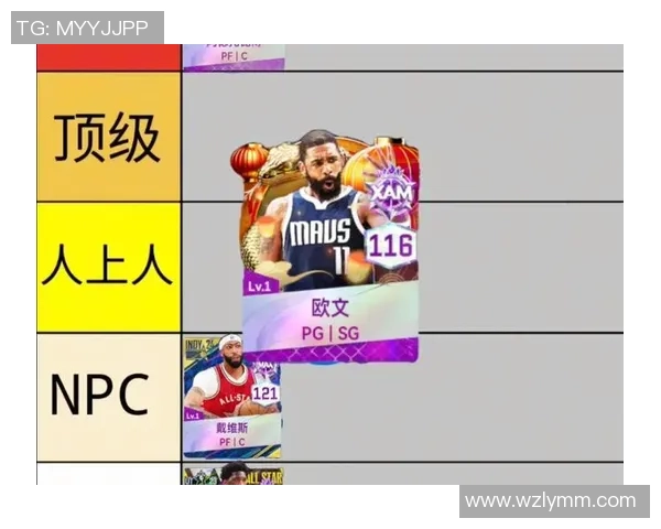 全球足球球星段位排名全面解析与解读